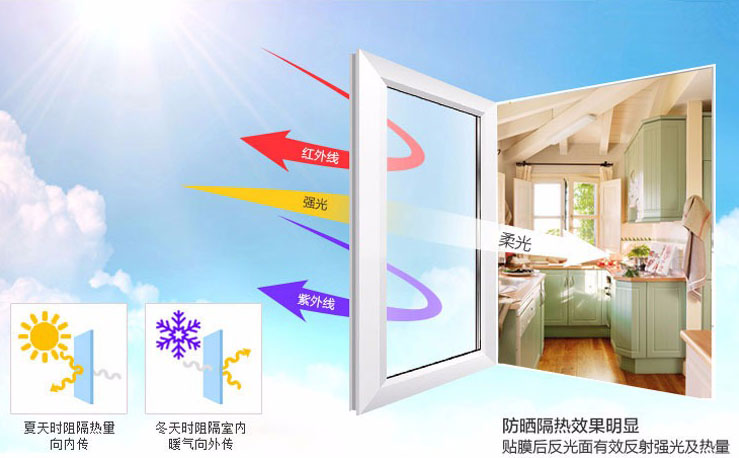 冬季，建筑玻璃貼膜是否有必要呢？