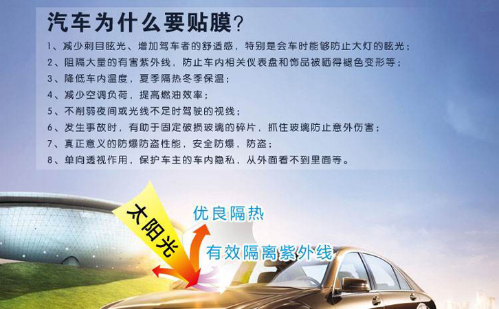 前檔風(fēng)玻璃太陽(yáng)膜測(cè)試儀 