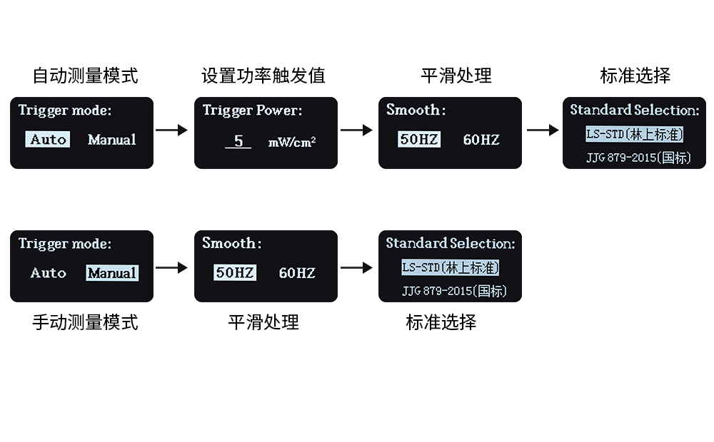 UV能量測試儀參數(shù)設(shè)置界面 UV能量測試儀參數(shù)設(shè)置界面
