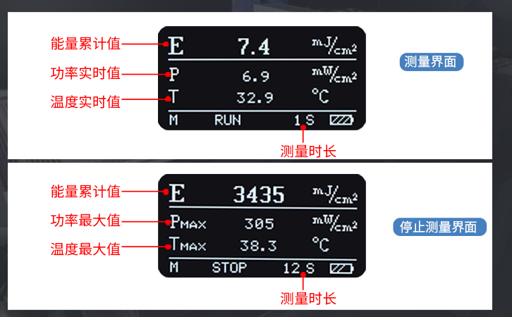 LS136紫外能量計(jì)測(cè)量界面 LS136紫外能量計(jì)測(cè)量界面
