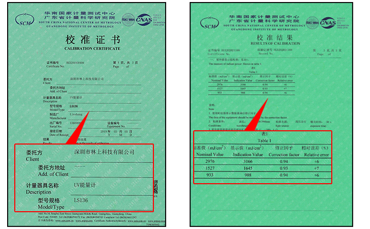 紫外能量計(jì)校準(zhǔn)證書 紫外能量計(jì)校準(zhǔn)證書