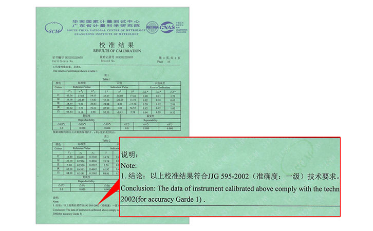 LS176校準(zhǔn)結(jié)果 LS176校準(zhǔn)結(jié)果
