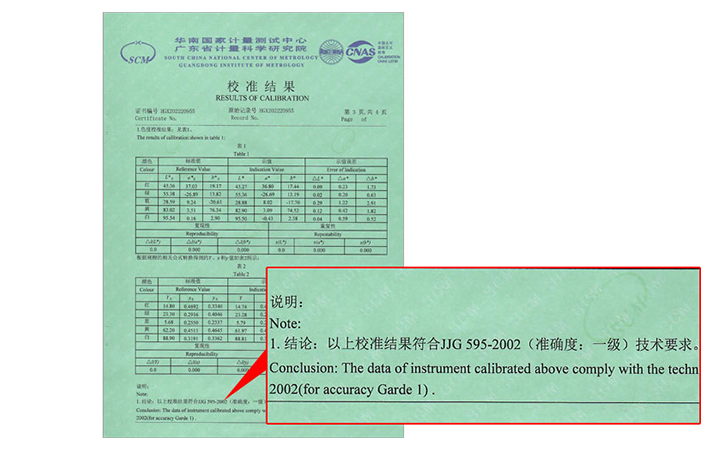LS176B校準(zhǔn)結(jié)果 LS176B校準(zhǔn)結(jié)果