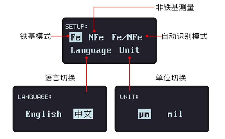 LS230漆膜三種設(shè)置界面 LS230漆膜三種設(shè)置界面