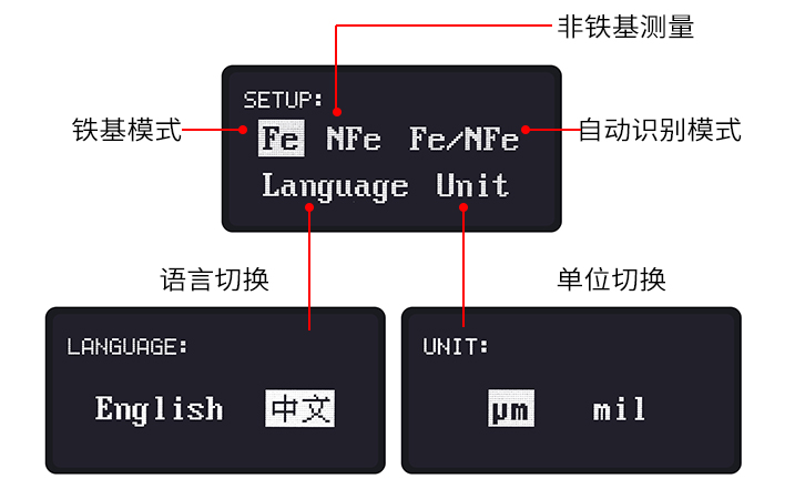 LS232漆膜三種設置界面 LS232漆膜三種設置界面