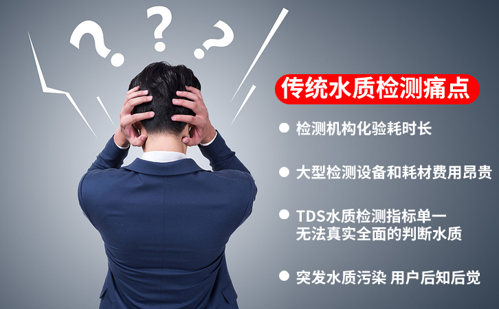 水質(zhì)檢測痛點 水質(zhì)檢測痛點